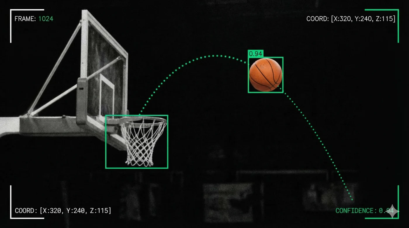 AI computer vision detecting basketball and hoop with bounding boxes